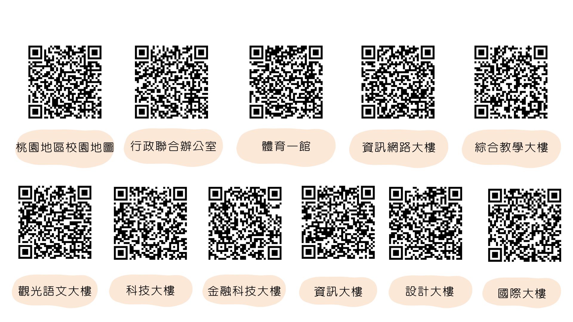 桃園校區地圖